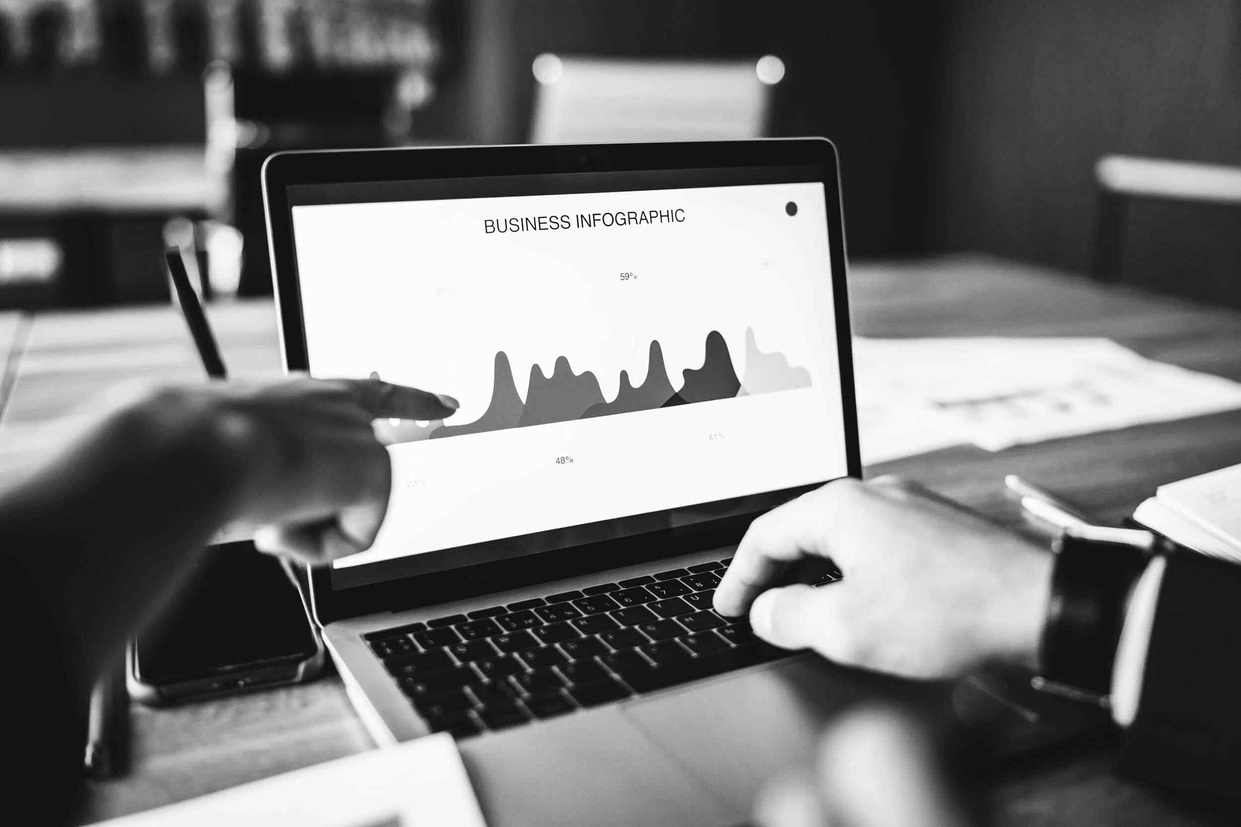 Ad Astra Predictive Model to Increase Customer Retention